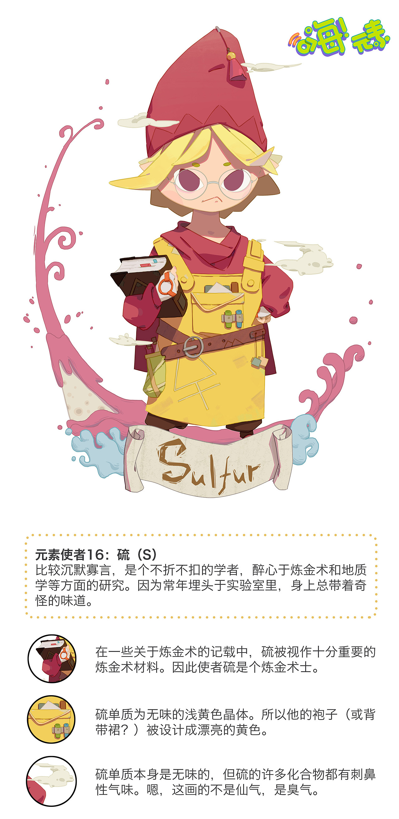 嗨!元素漫画人设