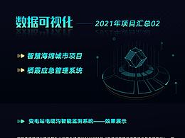 21年智慧城市项目汇总