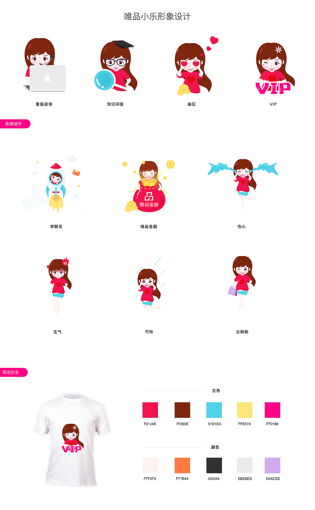 卡通形象（图ZNDg4Mzc2NTI=） - 其他UI - 站酷设计师果冻灬布丁原创素材 - 站酷ZCOOL