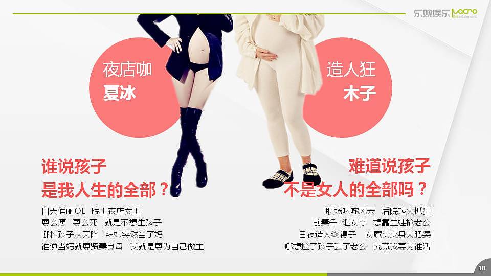 2011-2015电视剧整合营销通案