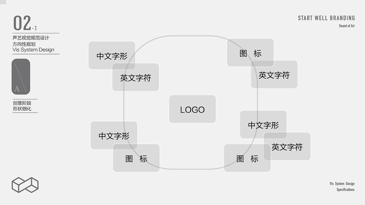 音乐工作室品牌设计（图ZMTE0MTI2MjI4） - Logo - 站酷设计师思悟品牌设计原创素材 - 站酷ZCOOL