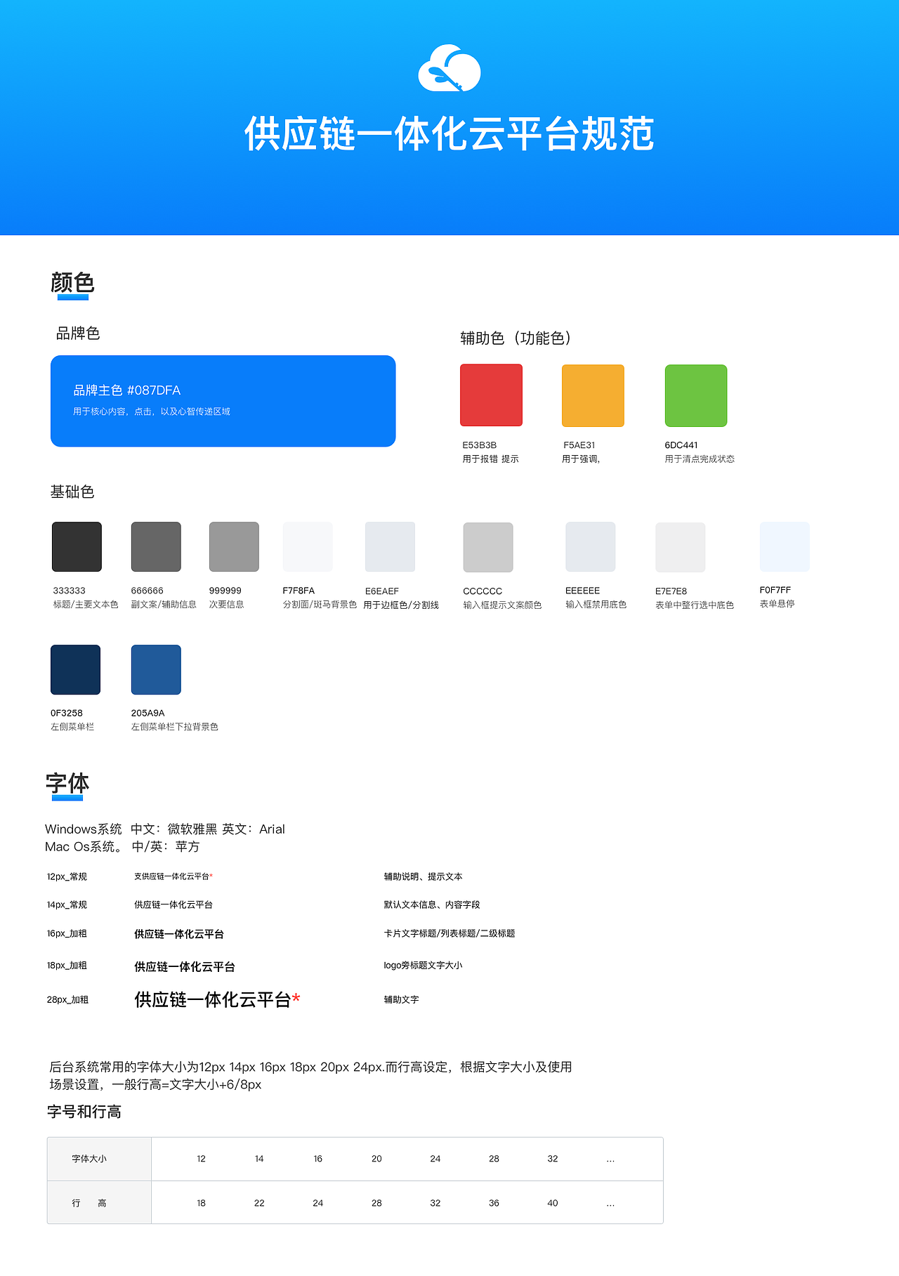 wms系统（图ZMjY5MDkzNTE2） - 软件界面 - 站酷设计师Z86391192原创素材 - 站酷ZCOOL