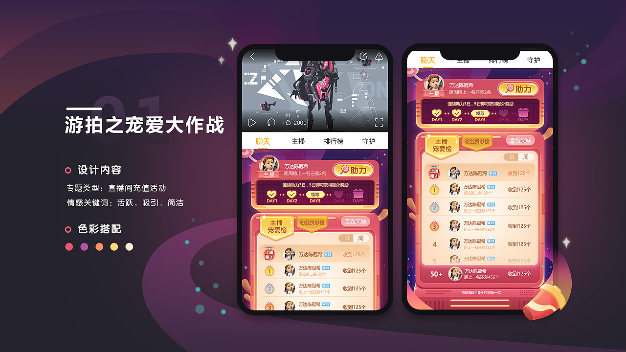 2017-2019运营设计总结