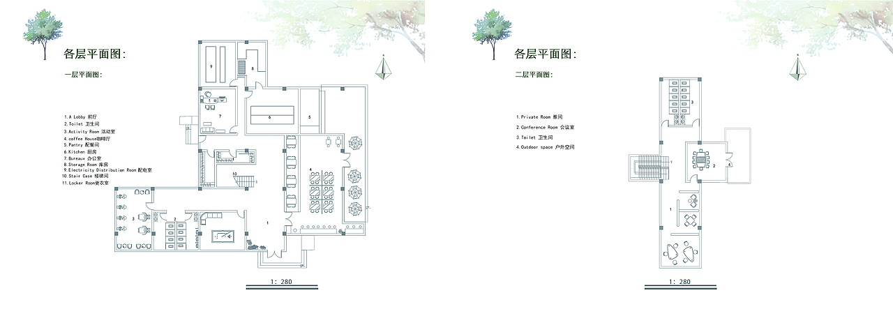 校园咖啡厅设计（图ZMTcxMDUwMjI4） - 建筑设计 - 站酷设计师木栋原创素材 - 站酷ZCOOL