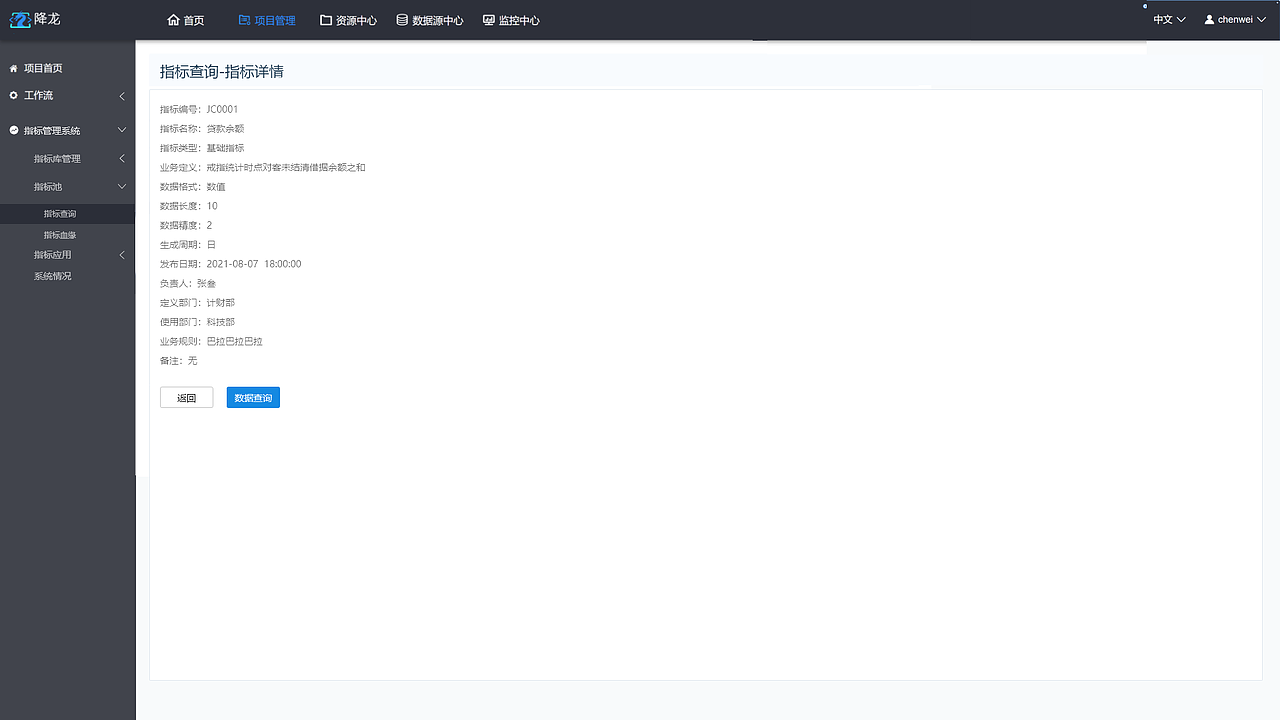 指标管理系统后台页面