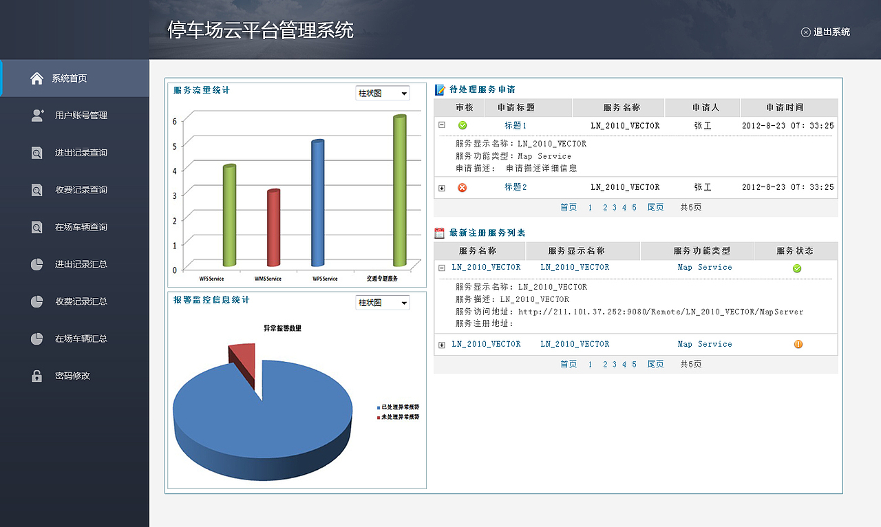 停车场的后台管理界面