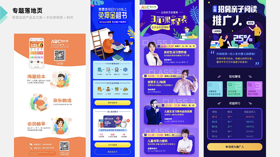 平面視覺類作品集（圖ZMjc2NDQxNDM2） - PPT/Keynote - 站酷設計師SindyLiu原創(chuàng)素材 - 站酷ZCOOL