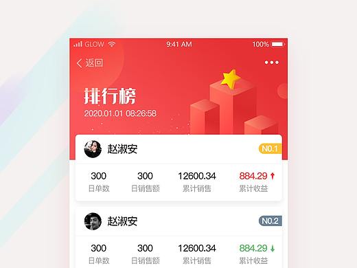 销售数据排行榜