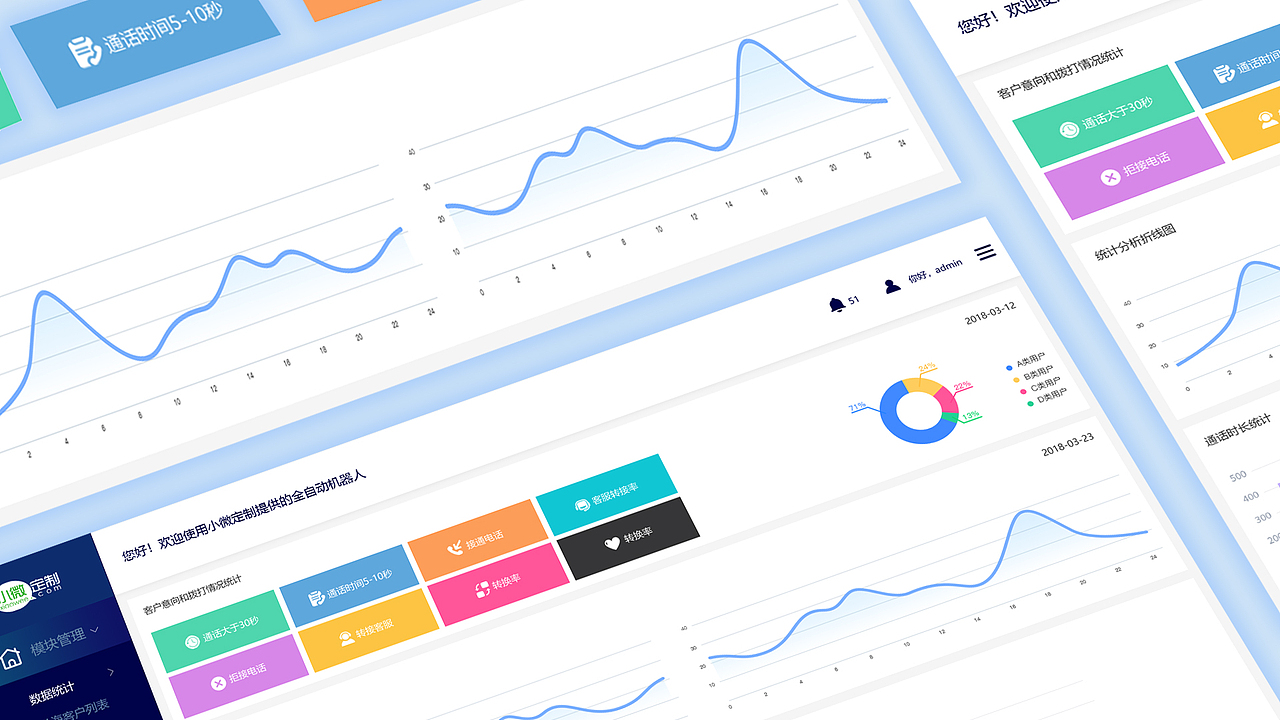 工作总结（图ZMTcwMzAxNzQ4） - 软件界面 - 站酷设计师BEST71原创素材 - 站酷ZCOOL