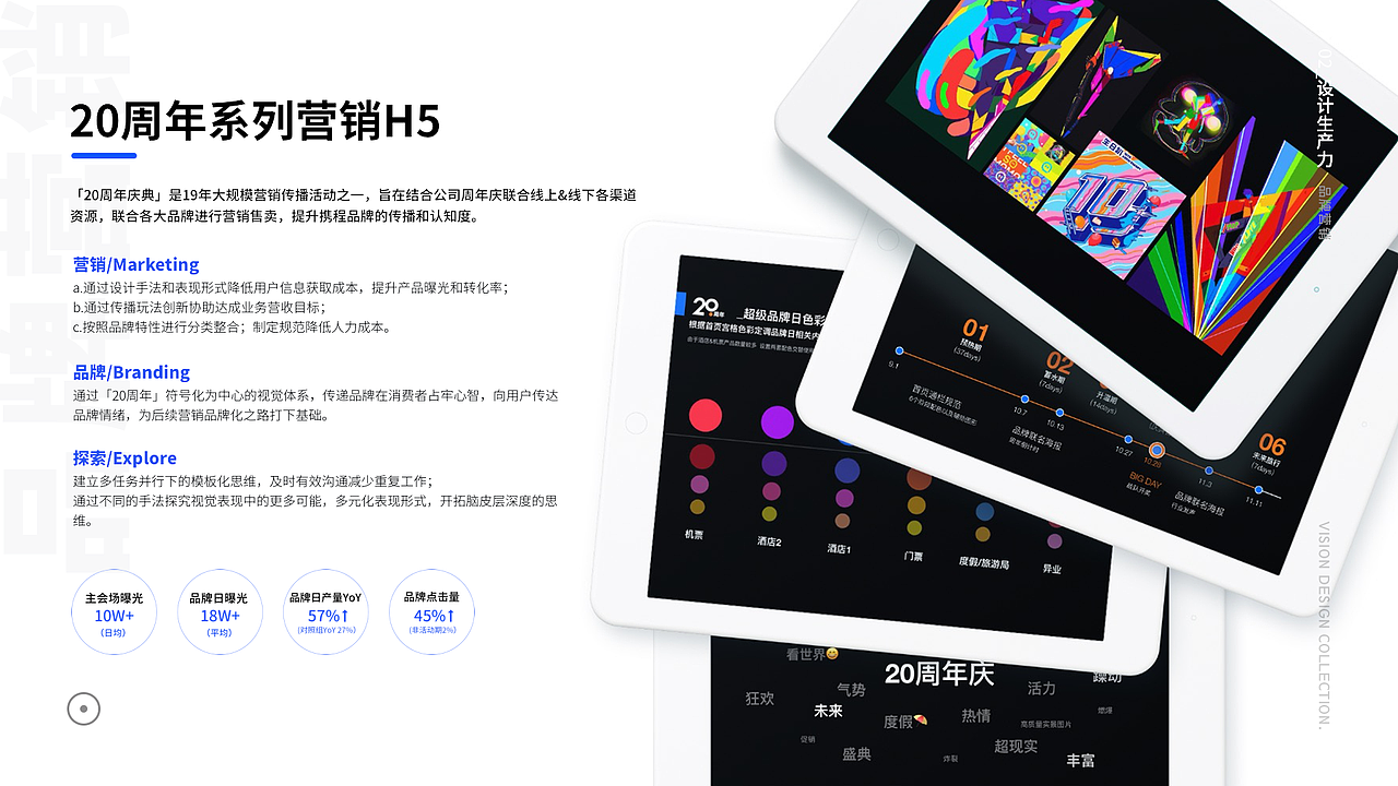 [2018-2020携程]品牌营销+设计管理部分项目汇总（图ZMjc3ODA0OTMy） - APP界面 - 站酷设计师叶老绵原创素材 - 站酷ZCOOL