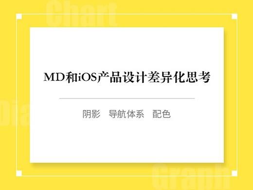 MD和iOS设计规范差异化思考