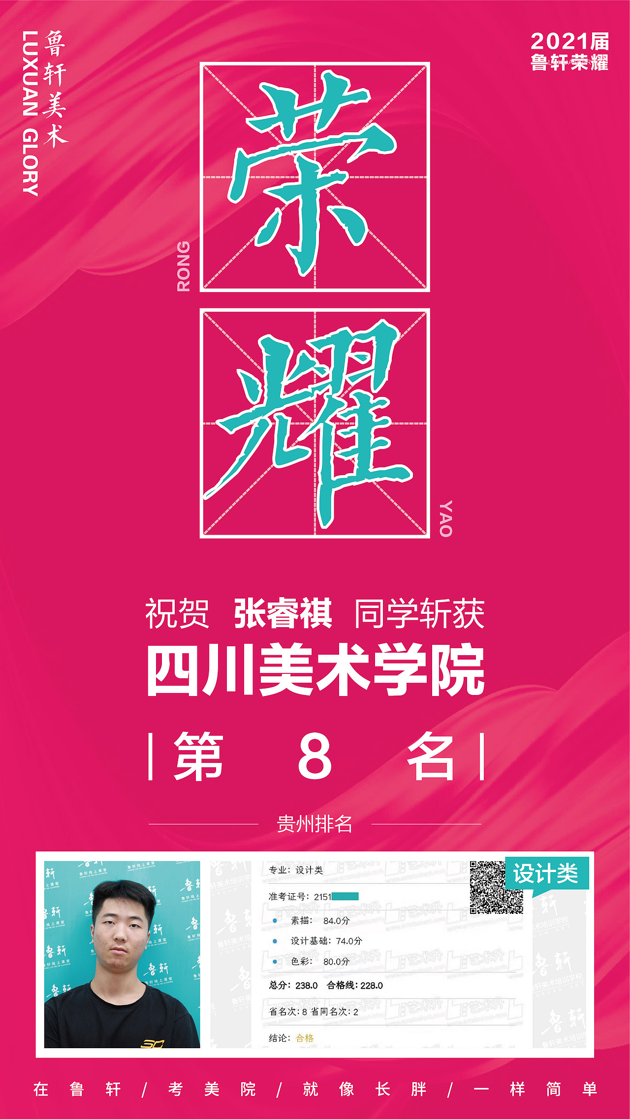 鲁轩美术2021年贵州川美战绩