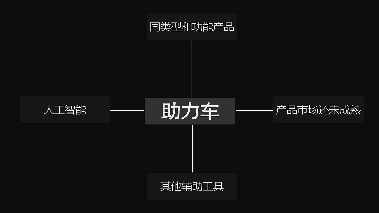 2020作品集（图ZMjM0ODYzMTQ4） - 其他工业/产品 - 站酷设计师JHCHEN11原创素材 - 站酷ZCOOL