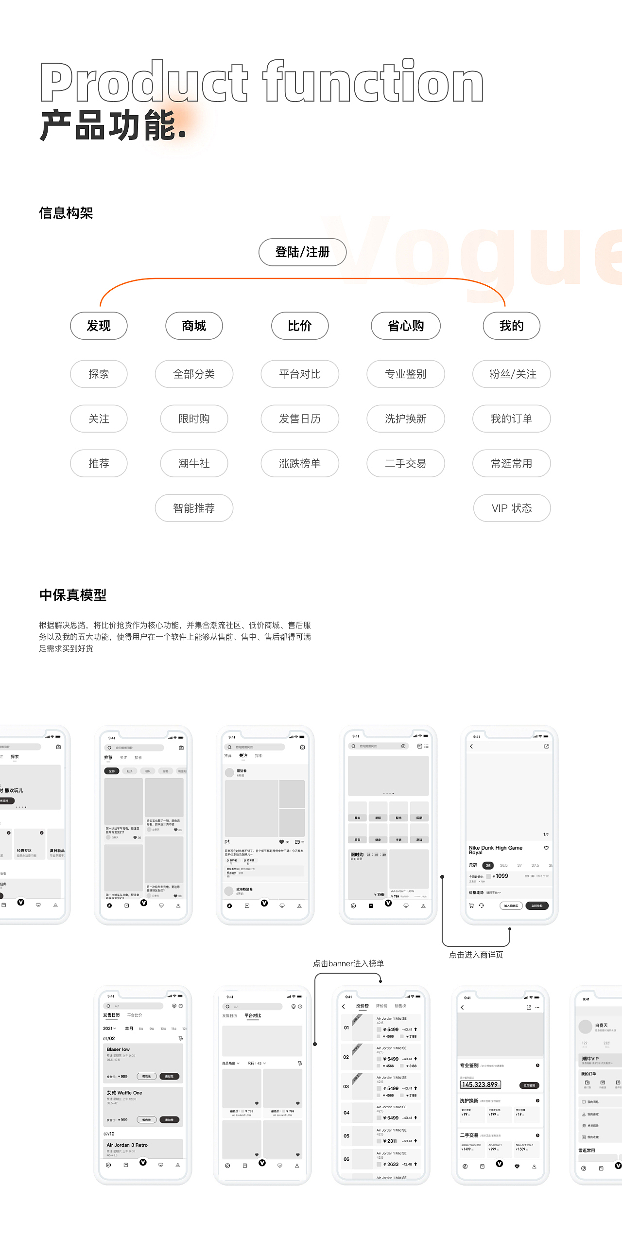 潮牛APP--比价✖️鉴定✖️潮流✖️新品抢鞋（图ZMjYzNjYyODgw） - APP界面 - 站酷设计师白春天原创素材 - 站酷ZCOOL