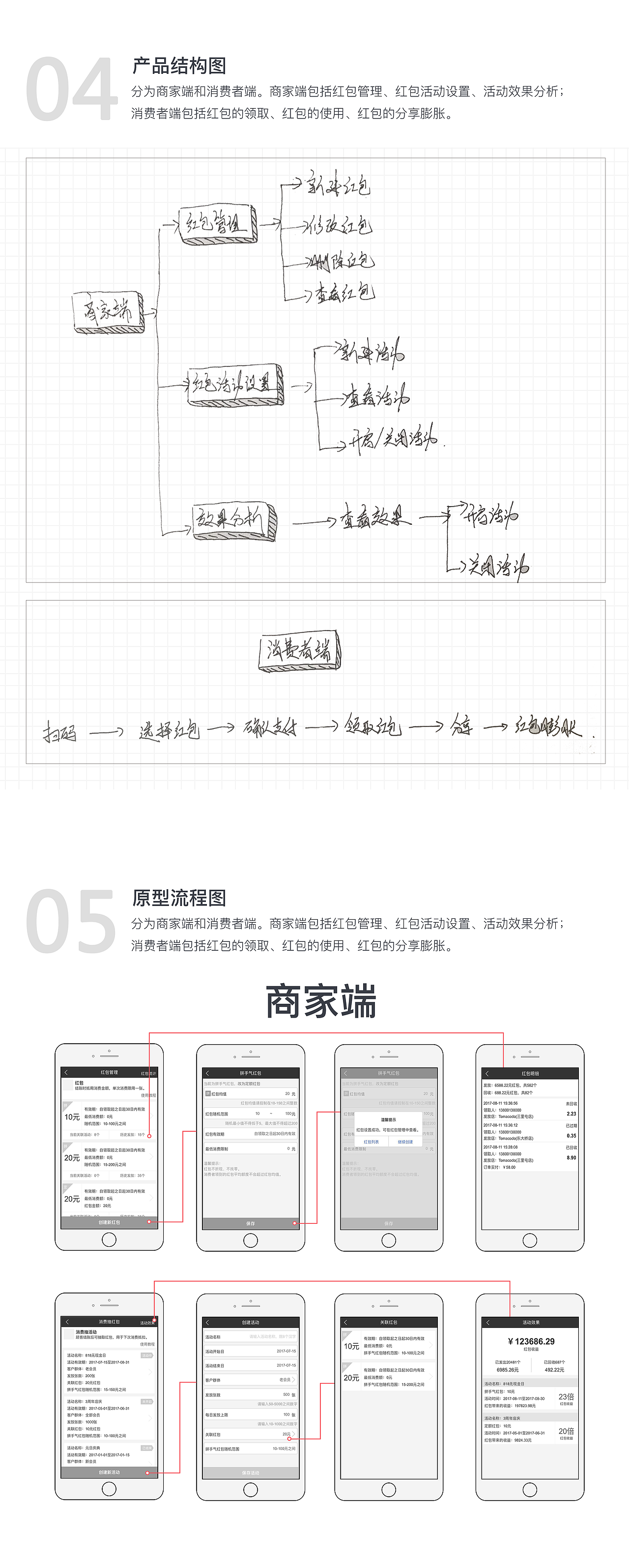 一个会推广营销的红包（附产品设计思路）（图ZOTIyOTkzODg=） - APP界面 - 站酷设计师PM啊雷原创素材 - 站酷ZCOOL