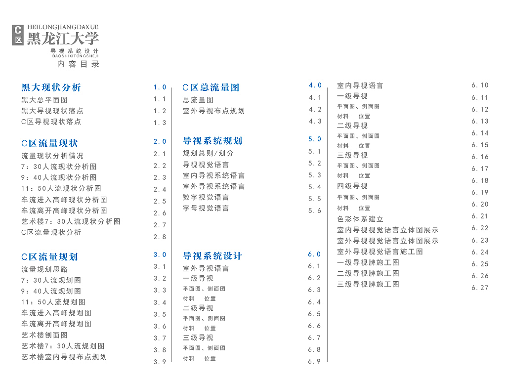 黑龙江大学导视系统