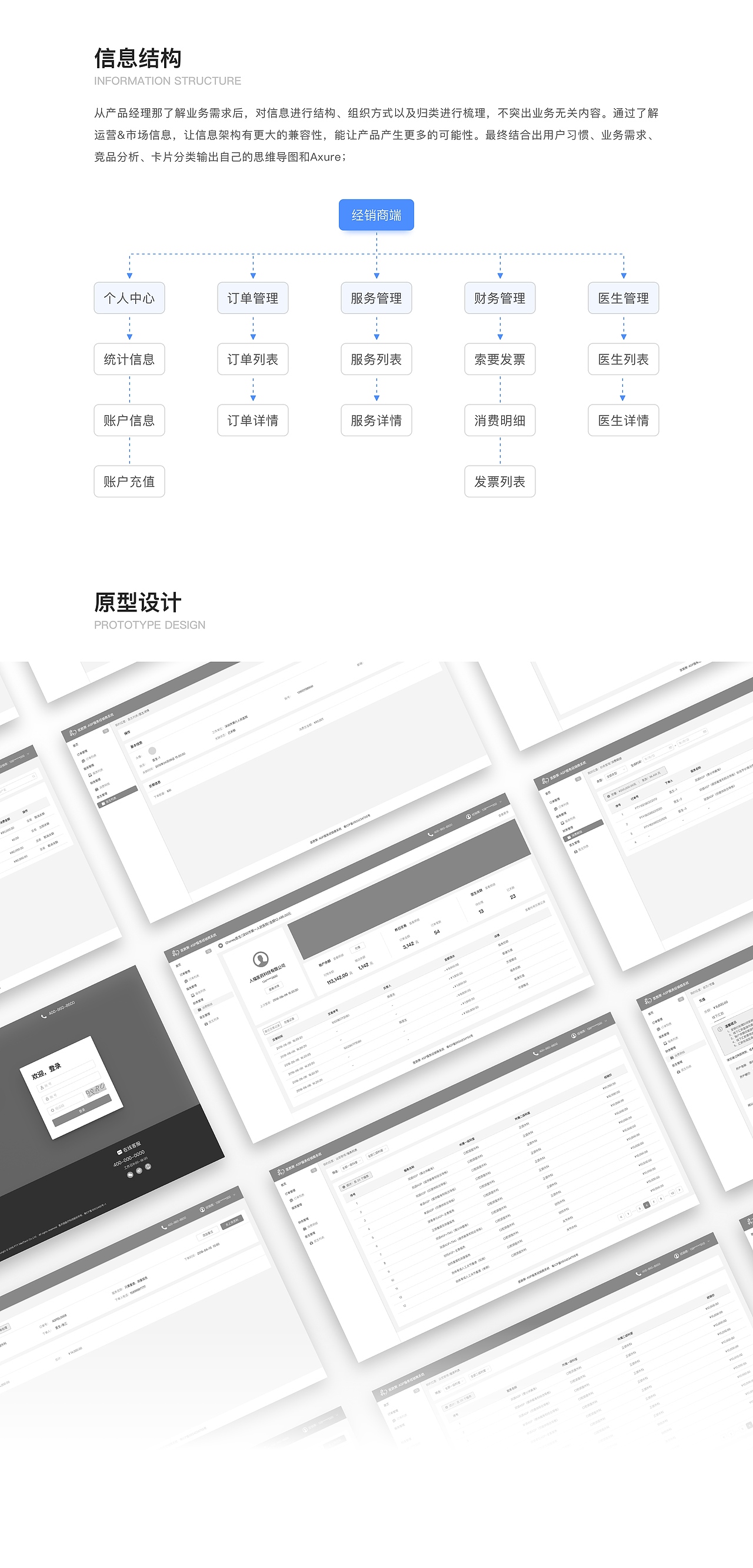 经销商系统V1.1（图ZMTUwMTMwMDI4） - 软件界面 - 站酷设计师YK呀原创素材 - 站酷ZCOOL