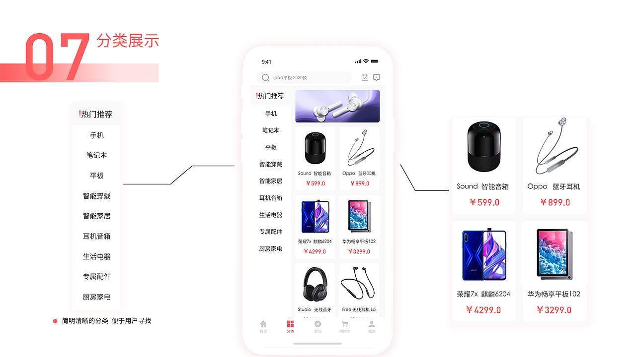作品集（图ZMjM2MjkxNTQ4） - APP界面 - 站酷设计师雪糕团子原创素材 - 站酷ZCOOL