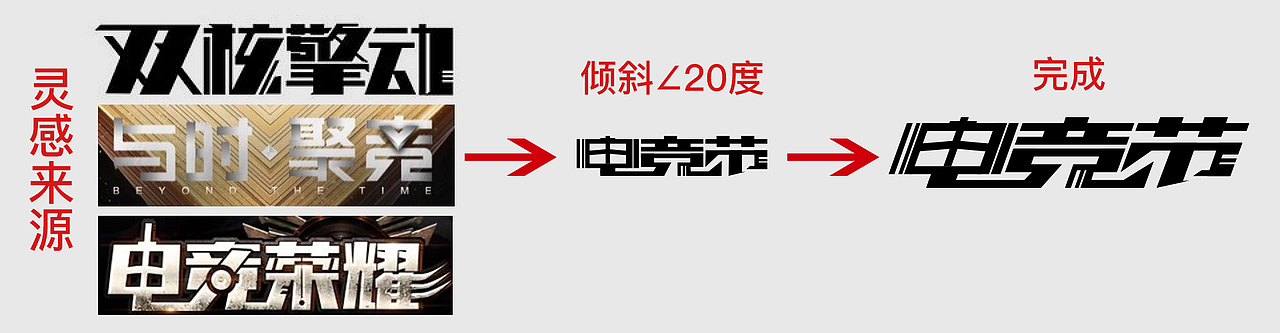 2019电竞（图ZMTcwMjAwMDA0） - 其他 - 站酷设计师朩朩猫原创素材 - 站酷ZCOOL