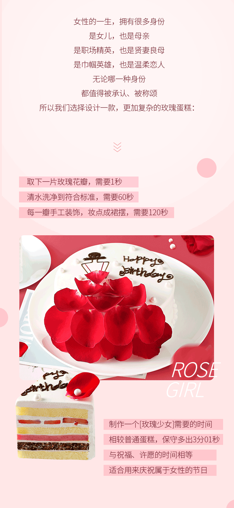 公众号推文(3.8正式)