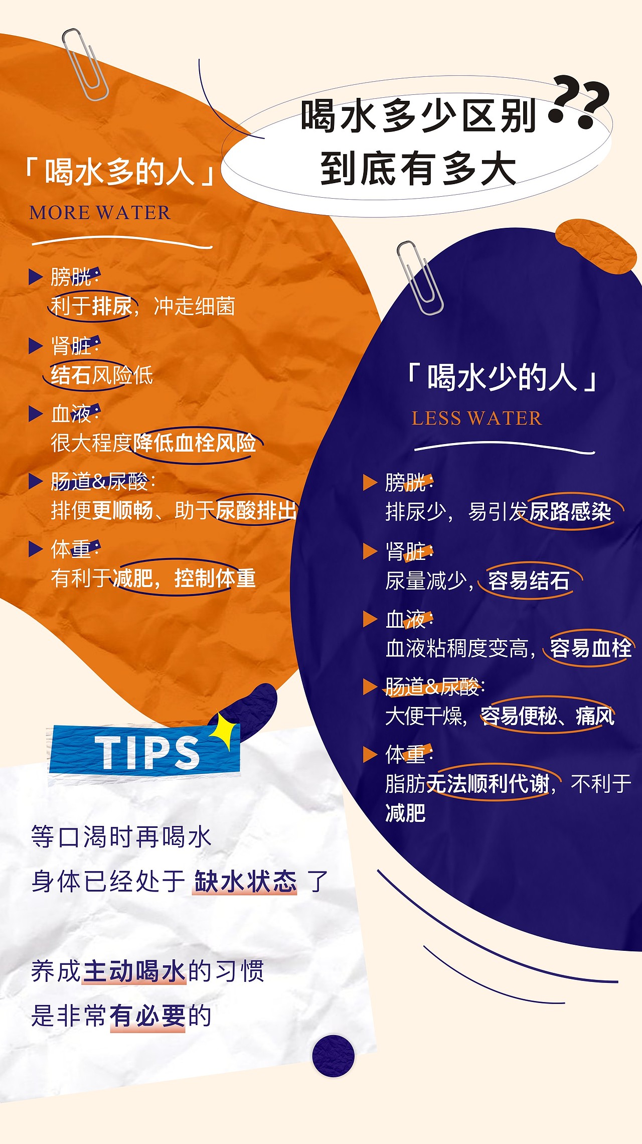 净水器公众号排版