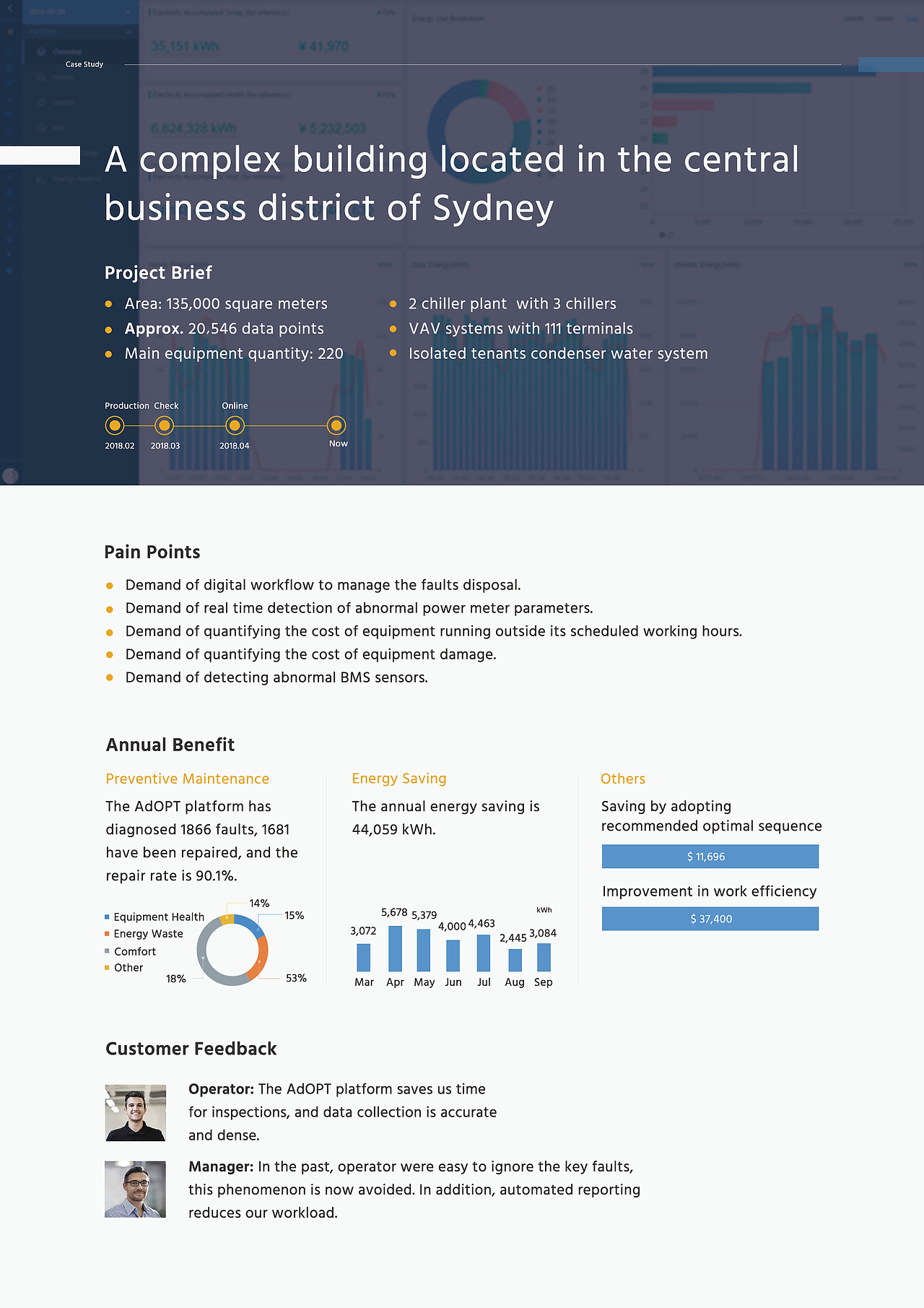 Brochure_p7(内页为公司指定的web页面)