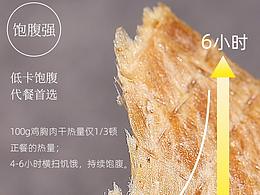 鸡胸肉干 食品详情页