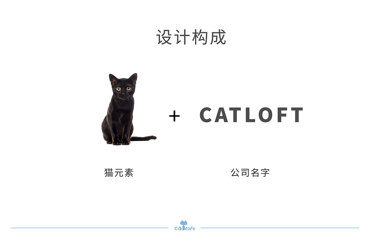 catloft宠物品牌设计全案（图ZMjI0MTc2MzA4） - 品牌 - 站酷设计师Hayleychen原创素材 - 站酷ZCOOL