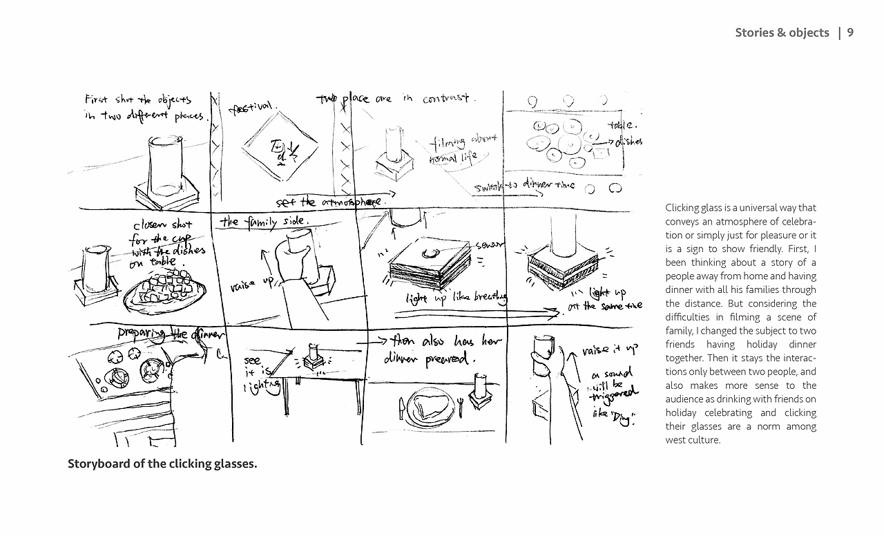 CO-SPACES|概念设计|学校作品|UAL