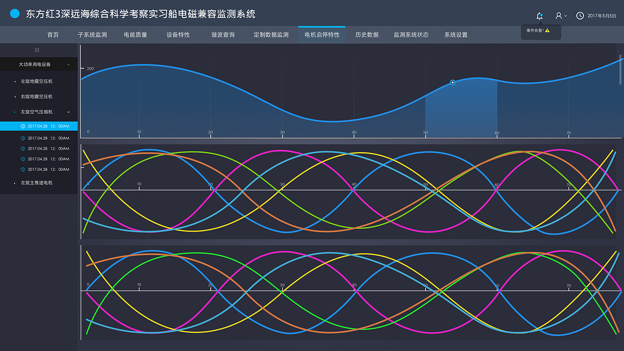 东方红电磁监测系统（图ZNzkwMzIyMzI=） - 图标 - 站酷设计师四年momo原创素材 - 站酷ZCOOL
