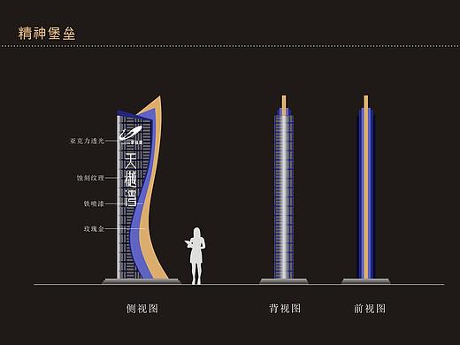 碧桂园导视系统设计意向方案