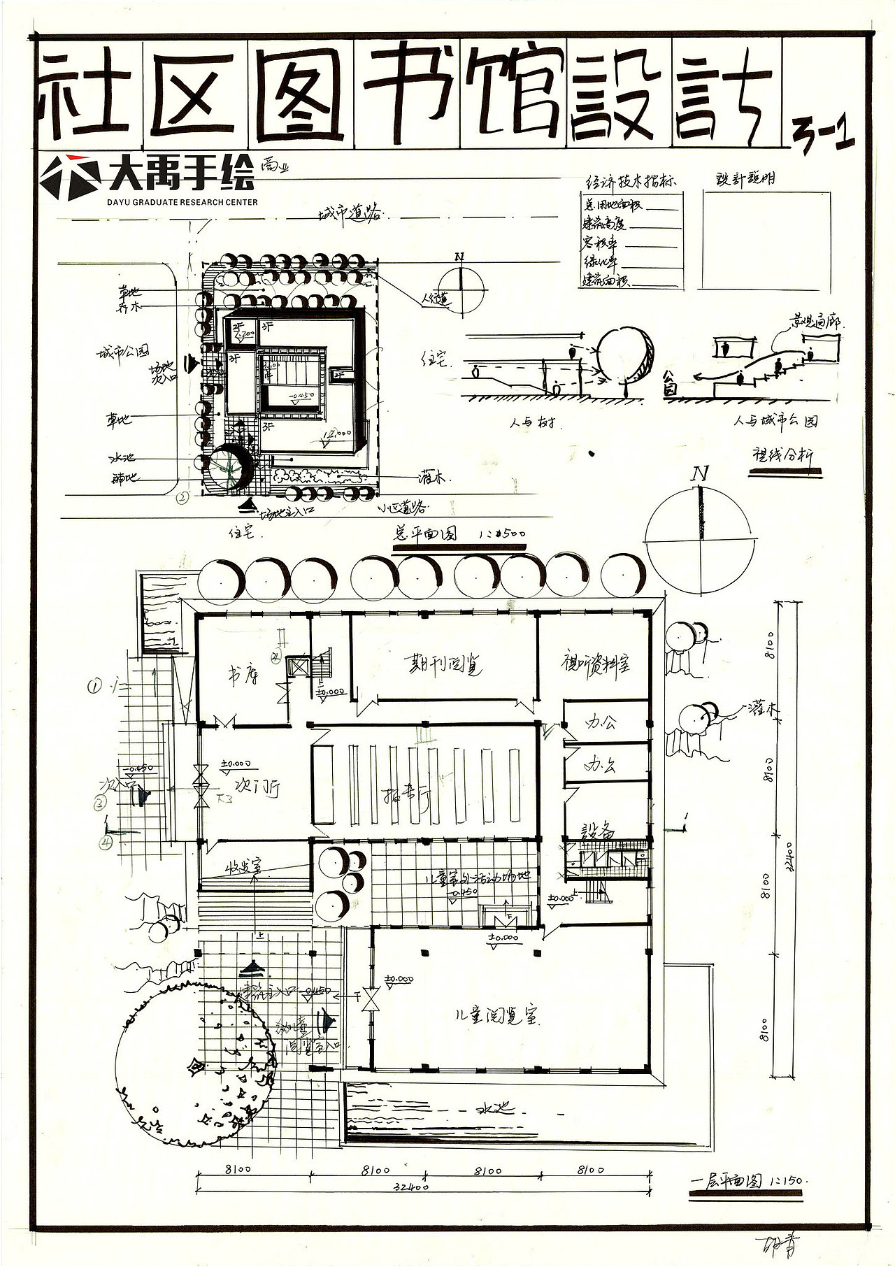 大禹精品建筑【社区图书馆设计】快题方案