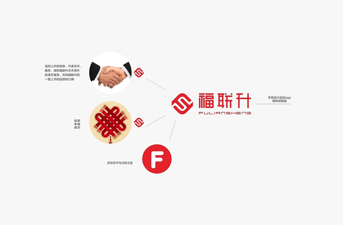 老北京布鞋品牌升级