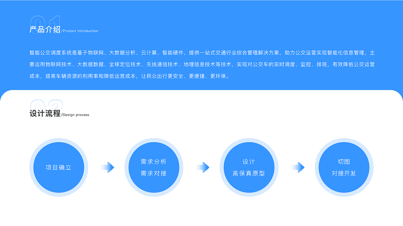 智能公交app（图ZMjY1NDczNjMy） - APP界面 - 站酷设计师默毓之语原创素材 - 站酷ZCOOL