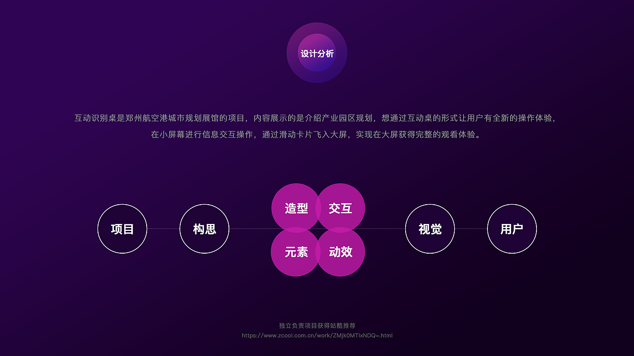 2018个人作品集（图ZMTI5NDYyNDE2） - APP界面 - 站酷设计师阿曼Amanda原创素材 - 站酷ZCOOL