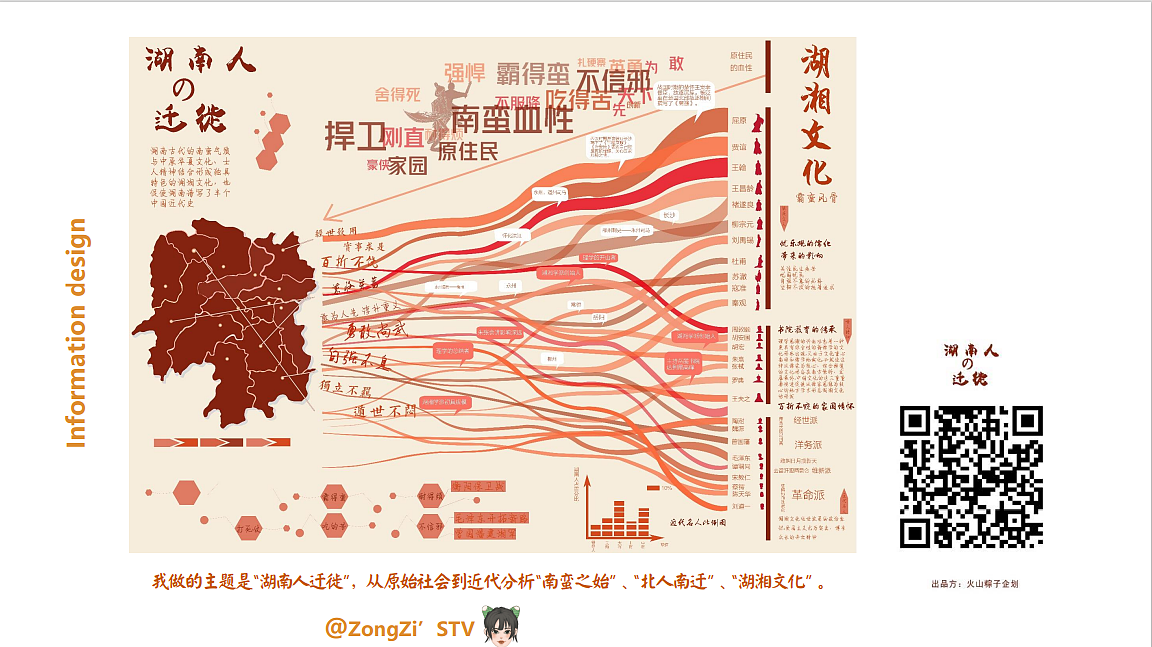 yzz作品集（图ZMjkwMDU0MDgw） - 其他 - 站酷设计师yzzcln原创素材 - 站酷ZCOOL
