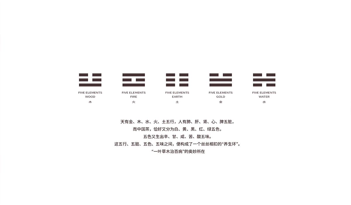 子元广益品牌形象设计|茶叶品牌设计|东德设计 