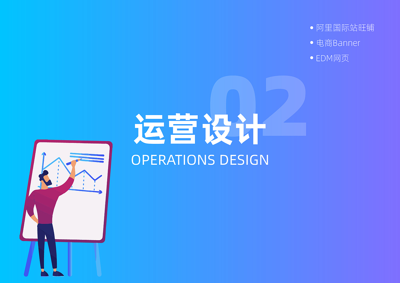 2017-2020作品集整理