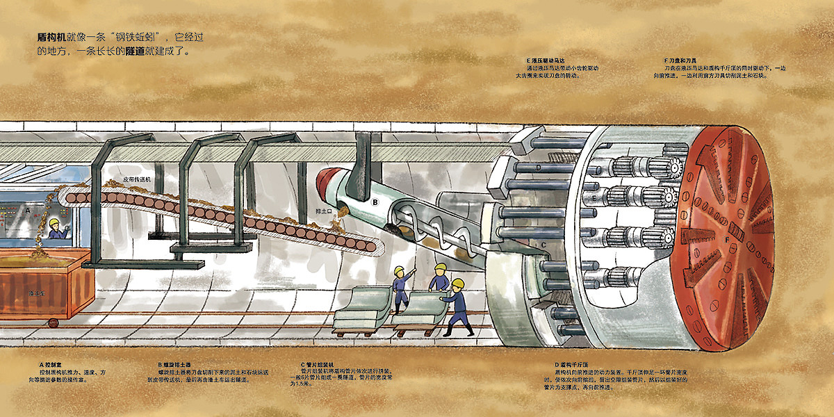 《地铁是怎样建成的》绘本节选
