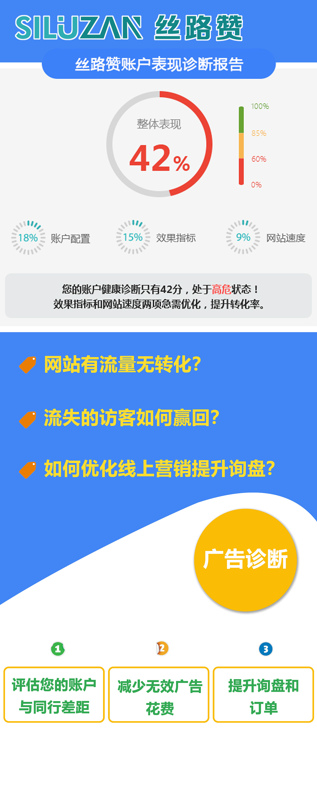 外贸宣传单页设计