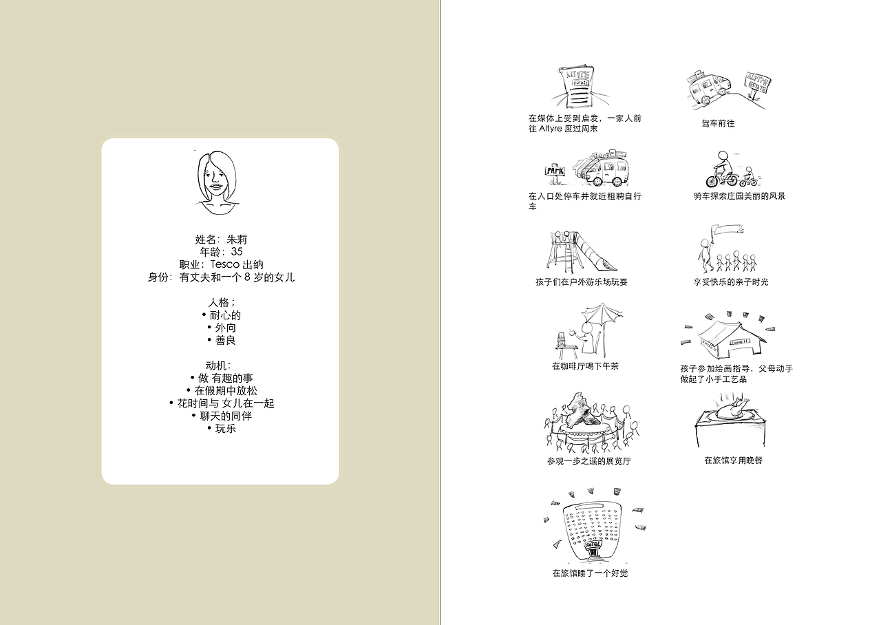 Altyre庄园体验设计（图ZMTAxODYyOTky） - 其他 - 站酷设计师博闻Bowen原创素材 - 站酷ZCOOL