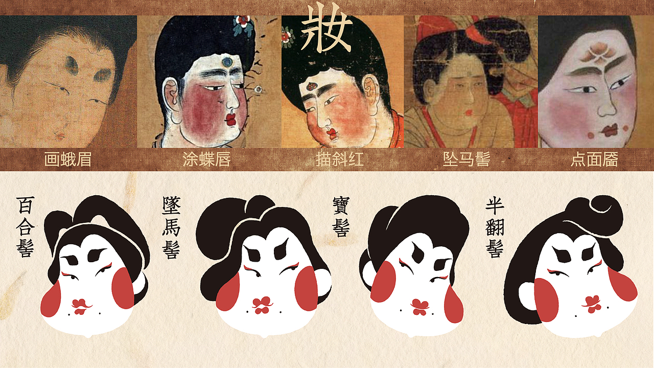 2019-2021团队作品 | 作品集（图ZMjUzNzc2Mzcy） - 品牌 - 站酷设计师ASTORTH原创素材 - 站酷ZCOOL