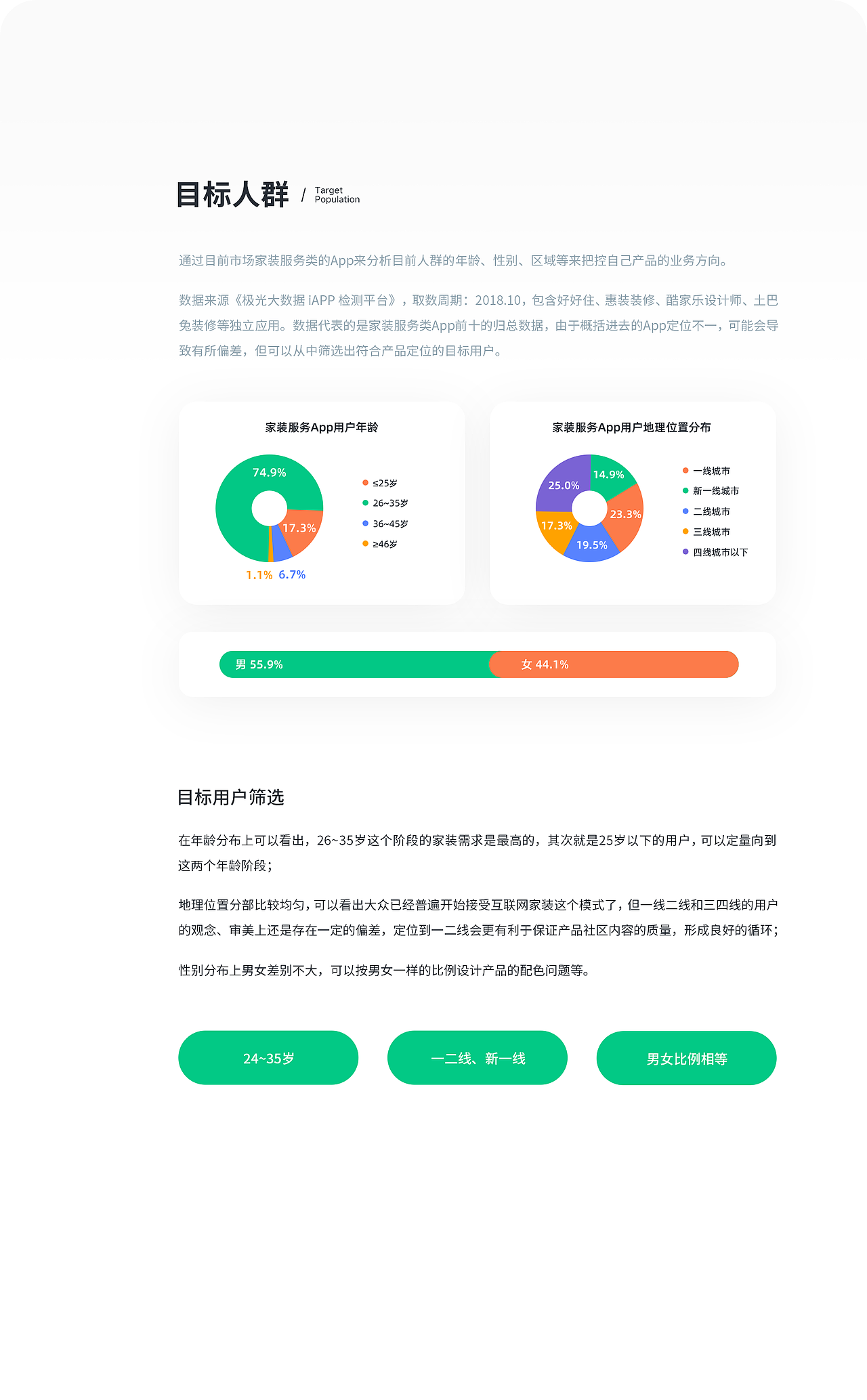 积木生活APP（图ZMTYwMDU2MDgw） - APP界面 - 站酷设计师十点钟方向原创素材 - 站酷ZCOOL