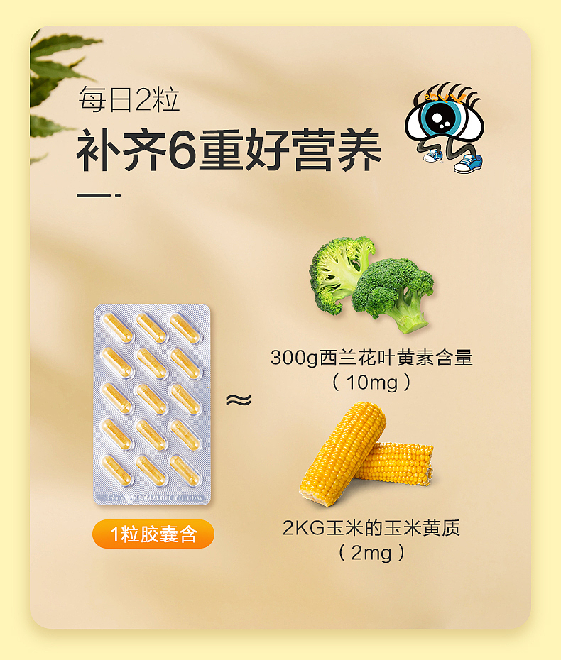 AREDS2明眸胶囊详情页