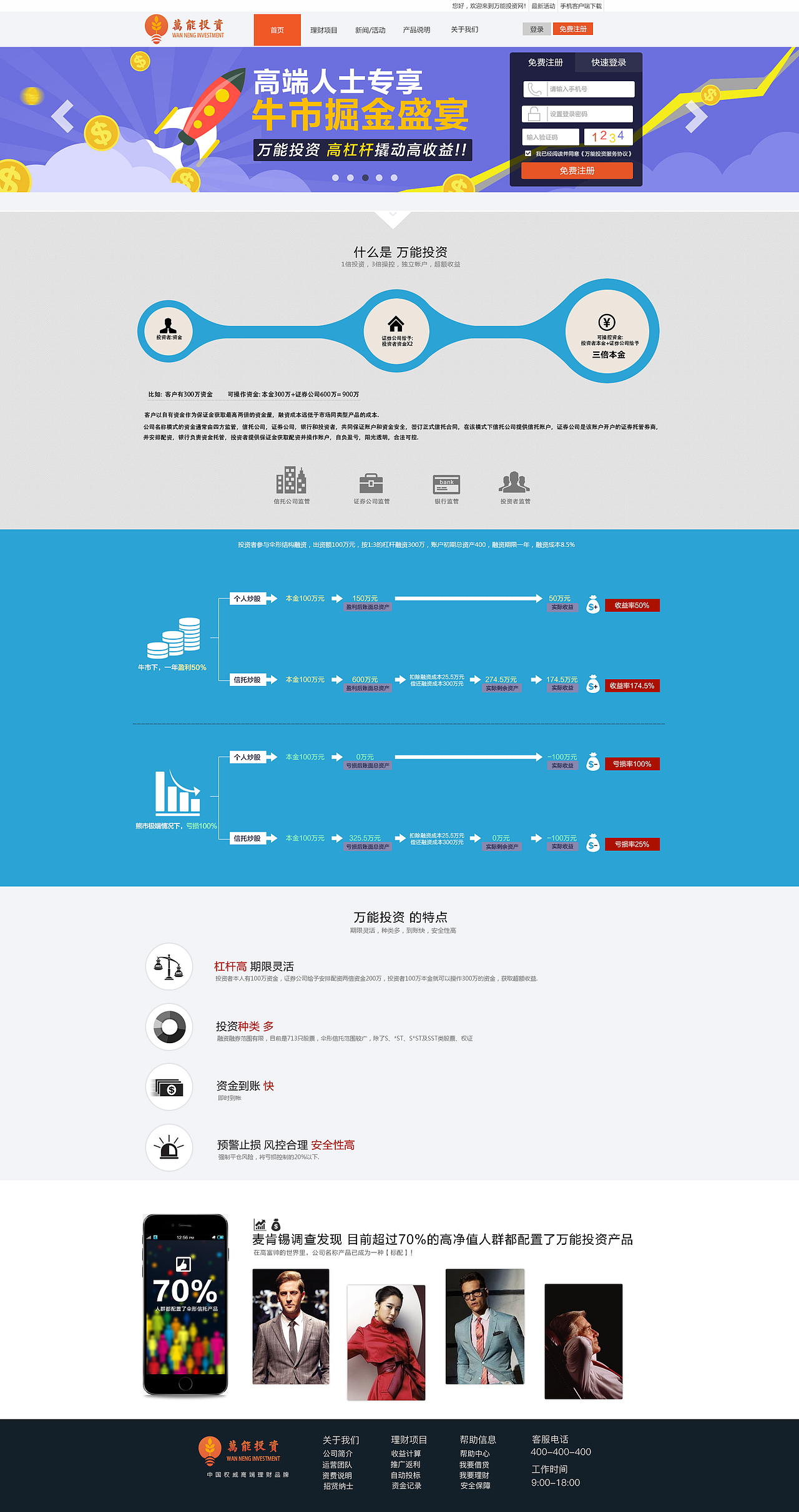 投资网（图ZNzUxOTA2ODg=） - 企业官网 - 站酷设计师wenwen0730原创素材 - 站酷ZCOOL