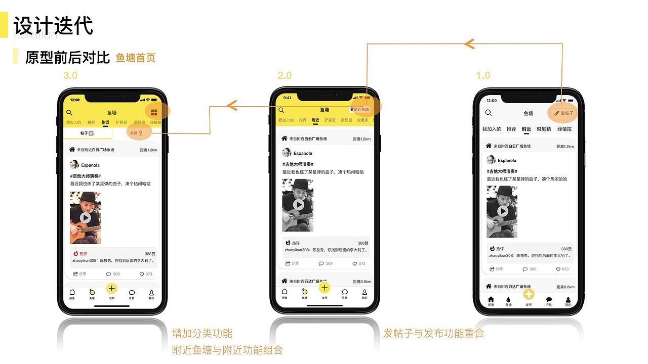 鱼塘社区互动设计（图ZMTYxNjI2MTI4） - 人机交互 - 站酷设计师Boby7原创素材 - 站酷ZCOOL
