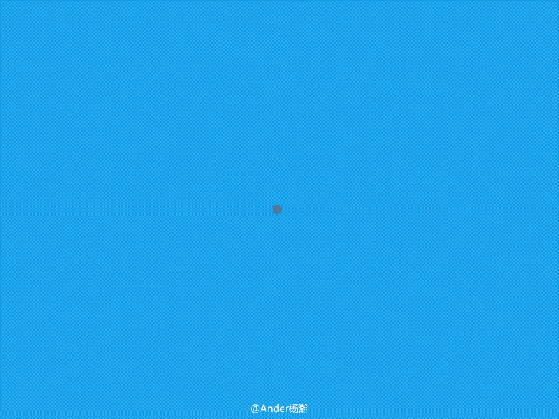 最近的一些