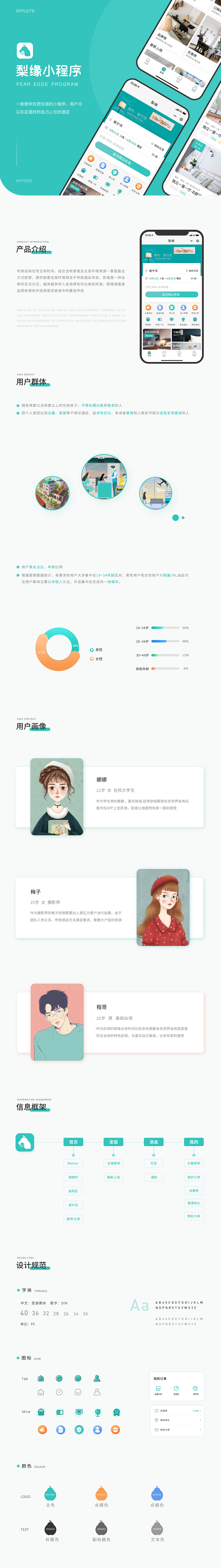 【梨缘民宿】小程序界面设计/GUI界面展现（图ZMjIyNjEyNzIw） - APP界面 - 站酷设计师Kawa梨原创素材 - 站酷ZCOOL