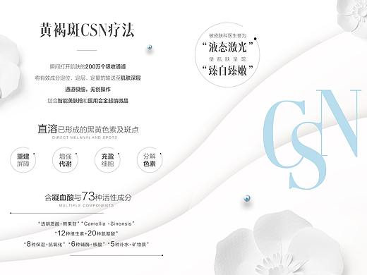 医美技术解说海报