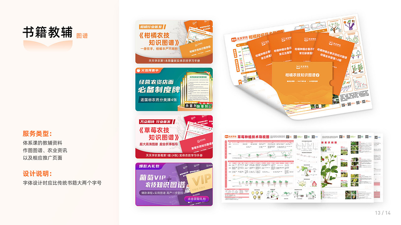 线上教育设计整理 | 2018-2020 | 天天学农